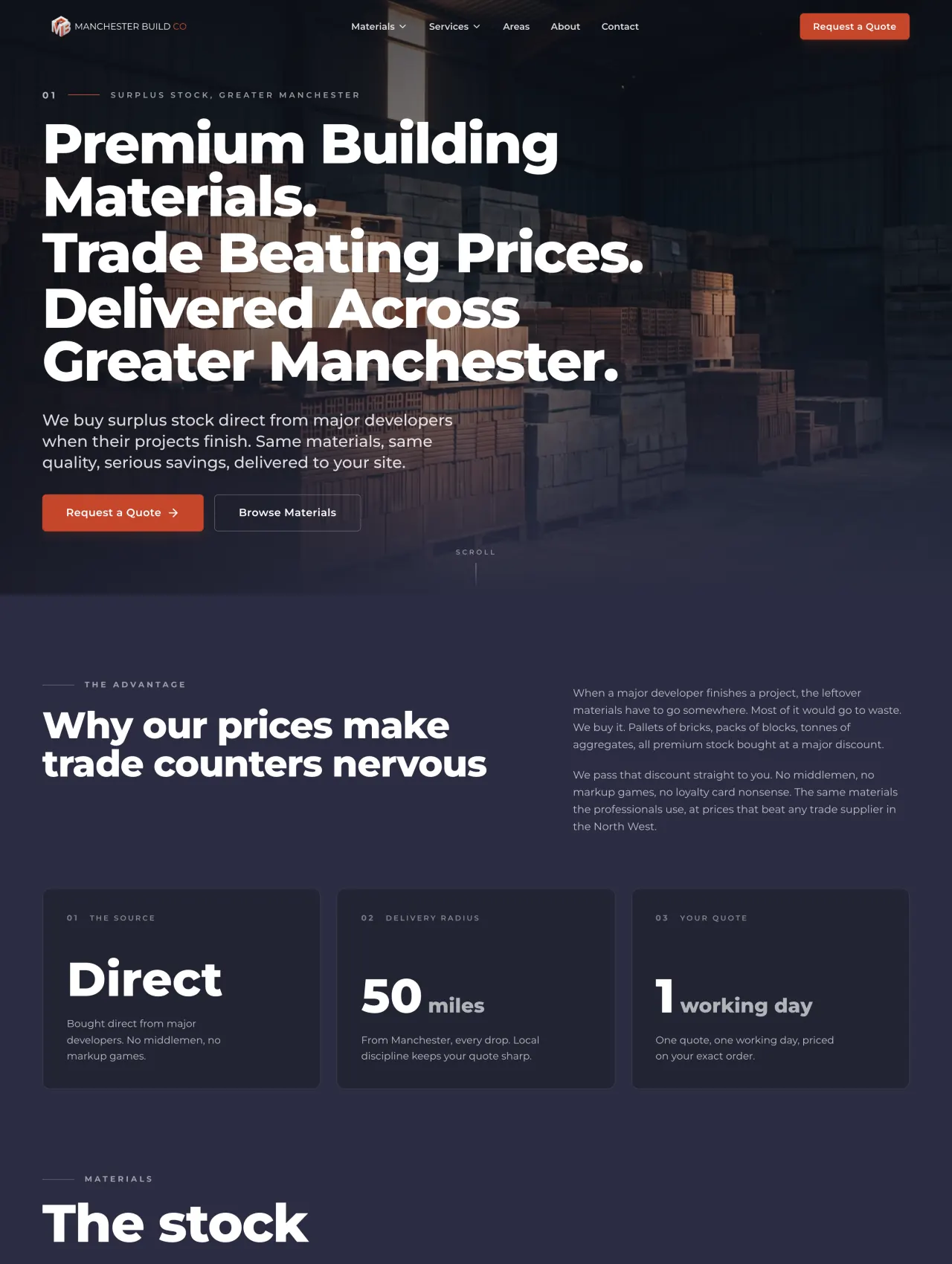 The Manchester Build Co website, built by Syed Websites
